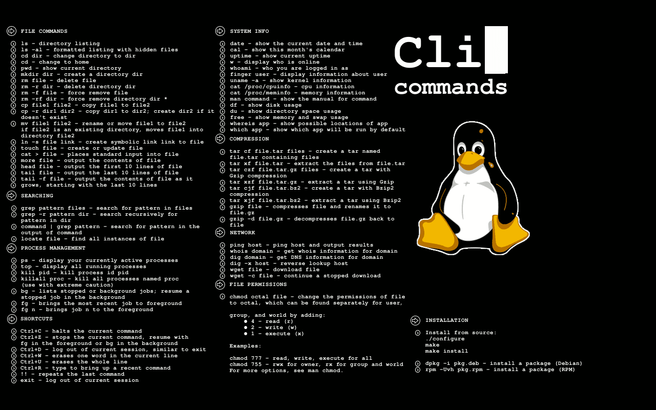 Linux: A guide